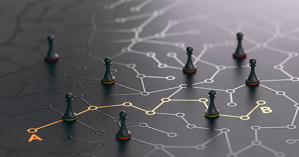 Preview Internationalization